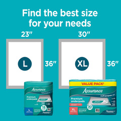 Assurance Premium Underpads XL Maximum Absorbency 30 Ct 3-Pack Fast Ship USA