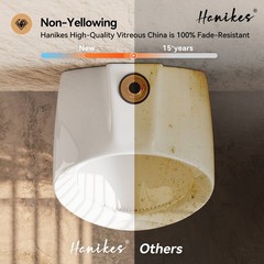 Hanikes UR-480 Round High-Efficiency Urinal, 0.125 GPF, Top Spud, White