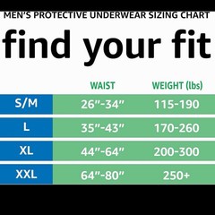 Amazon Basics Incontinence Underwear Men, Max Absorbency, Extra Large XL 48 ct