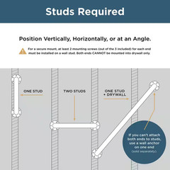 16 In. X 1-1/2 In. Concealed Screw Ada-Compliant Grab Bar in Stainless NEW