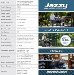 Pride Mobility Jazzy Ultra Light Power Chair 10AH, 300lbs Capacity – Open Box