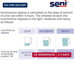 Seni Active Super Plus Unisex Adult Incontinence Underwear, Heavy Absorbency, Pu