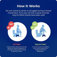 Squatty Potty Simple Bathroom Toilet Stool Peach 7 Ergonomic Stool