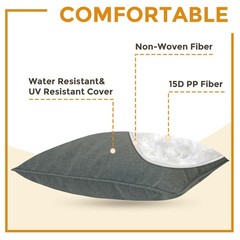 Best FUNHOME Outdoor Deep Seat Cushion Set 24″x 4″,Water&Fade Resistant,Patio