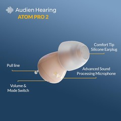 Audien ATOM PRO 2 Wireless Rechargeable OTC Hearing Aid, Premium Comfort Design