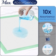 50 Count Hospital Grade 130 Gram 36” x 36” Max Absorbency Disposable Underpad…