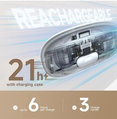 Edifier Mini Hearing Aids, Bluetooth, Rechargeable, Noise Cancellation, 4 Modes,