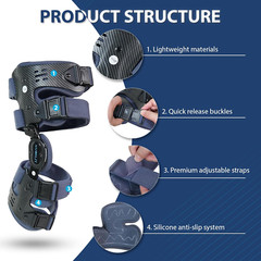 OA Unloader Knee Brace, Offloader Knee Support for Arthritis, Osteoarthritis, Bo