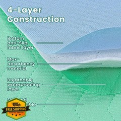 ESWIN Green 18×24 4pk Washable Underpads