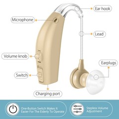 Rechargeable Hearing Aids for Seniors, Noise Cancelling, Adjustable Volume, 1 Pa