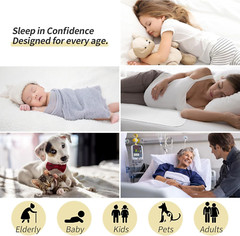Protector De Cama Impermeable 34X52In Reutilizable Para Ninos Adultos Y Mascotas