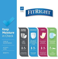 FitRight XL Adult Diapers Extra Heavy Absorbency Incontinence Briefs 80 Count