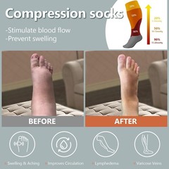 Abodhu Plus Size Compression Socks for Women& Men 15-20mmHg Wide Calf Knee High