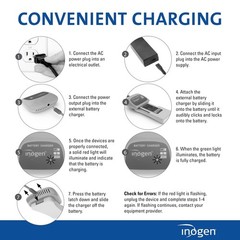🆕 Brand New Inogen – External Battery Charger for Inogen One G5/Inogen Rove 6