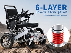 Lightweight Foldable Heavy Duty All Terrain Electric Wheelchair Mobility Scooter