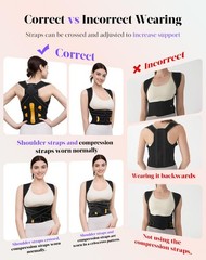 Adjustable Posture Corrector Brace for Men & Women, Back Support, Neck Relief, S