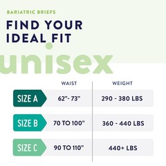 Prevail Bariatric A Incontinence Brief XXL Bariatric Ultimate 48 Ct