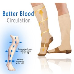 5 Pairs Copper Compression Socks 20-30mmHg Graduated Support Mens Womens S/M-XXL