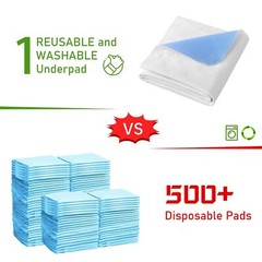 Washable Pee Pads for Adults XXL 34″ X 52″ 2 Pack Reusable Bed Pads for Incon…