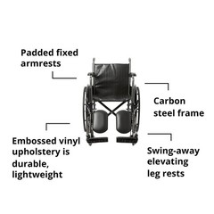 McKesson Wheelchair, Elevating Swing Away Foot Leg Rest, Fixed Arm, 18 in…