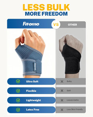 Wrist Brace with Soft-Touch Fabric, Breathable Compression Wrist Support for Dai