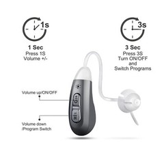 Rechargeable Hearing Aids Noise Reduction BTE Digital Hearing Amplifier USA