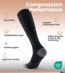 Breathable Compression Socks 20-30mmHg Knee High for Travel & Athletic – 2 Pairs