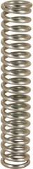 Compact Nickel-Plated Compression Springs – 1/2 In. Diameter, 0.072 GA (2 Pack)