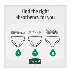 Depend Night Defense Adult Underwear Women Small 64 Count Overnight