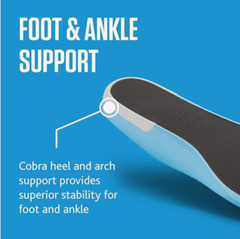 SofSole Man’s 7-13 – Cool Climate Insoles with Arch Support for Cool, Dry Feet