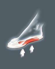 Pedag Siesta orthotic insole pair, arch and metatarsal support, odor filter