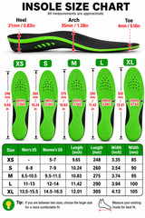Orthotic Insoles Arch Support Plantar Fasciitis Flat Feet High Arches Men Women