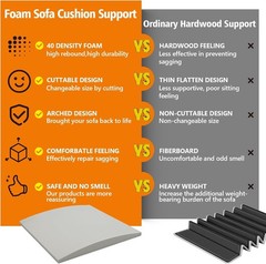 Couch Cushion Support for Sagging Seat 20″X 20″Insert Pads Supports Cushion U…