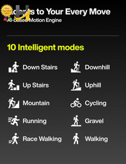 X Pro Exoskeleton Leg Strength with 800W Output 10 Intelligent Modes Ai-Powered