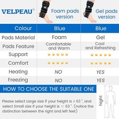 VELPEAU Ankle Brace – Stirrup Ankle Splint – Stabilizer Suppor for Sprains S/L