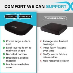 Xtreme Comforts Seat Cushions | Office Chair for Classic, Black