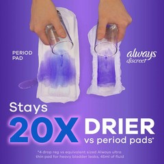 Always Discreet Adult Incontinence Pads for Women, Moderate Absorbency, Regular