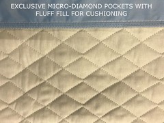 ULTRA THICK Cotton Waterproof Incontinence Bed Pad 34″ x 36″ Underpad