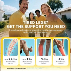 Large-X-Large Footless Compression Sleeves: Ultimate Support for Shin Splints