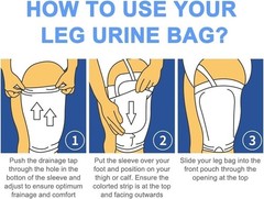 4 Pcs Catheter Leg Bag Holder Urine Bag Holders Stay in Place Carer Leg Bag Slee