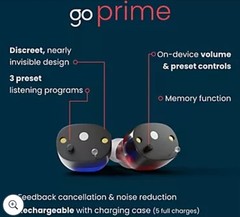 Go Hearing Go Prime Over The Counter Hearing Aids