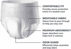 Men’s Incontinence Underwear Max Absorbency Leakproof All-Day Comfort