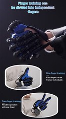 (Left+Right) Hand Function Rehabilitation Robot Gloves for Hemiplegia Recovery