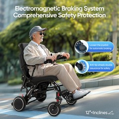 2X Battery 500W Carbon Fiber Electric Wheelchairs For All Terrain for Airline