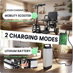 2026 New Upgrade Folding Mobility Scooters for Adults, 9.32Mph 4 Wheel Ultra Lig
