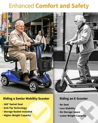 4 Wheel Mobility Scooter for Adults Seniors 350W Electric Travel Scooter 350lbs