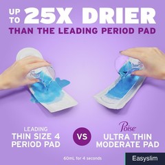 Incontinence Pads Ultra Thin 4-Drop Moderate, Long Length, 192 Count