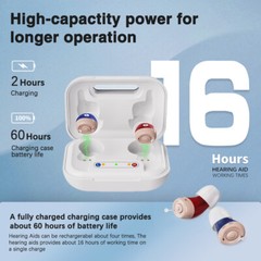 JINGHAO Rechargeable Hearing Aids Mini ITE Hearing Amplifier Sound Enhance L/R