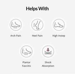 Aetrex Men’s Memory Foam L2200 Orthotics –Neutral Arch Insoles for Daily Comfort