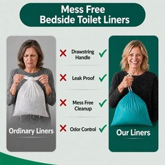 Bedside Commode Liners with Absorbent Pads Bulk Pack, 200 Liners + Pads for E…